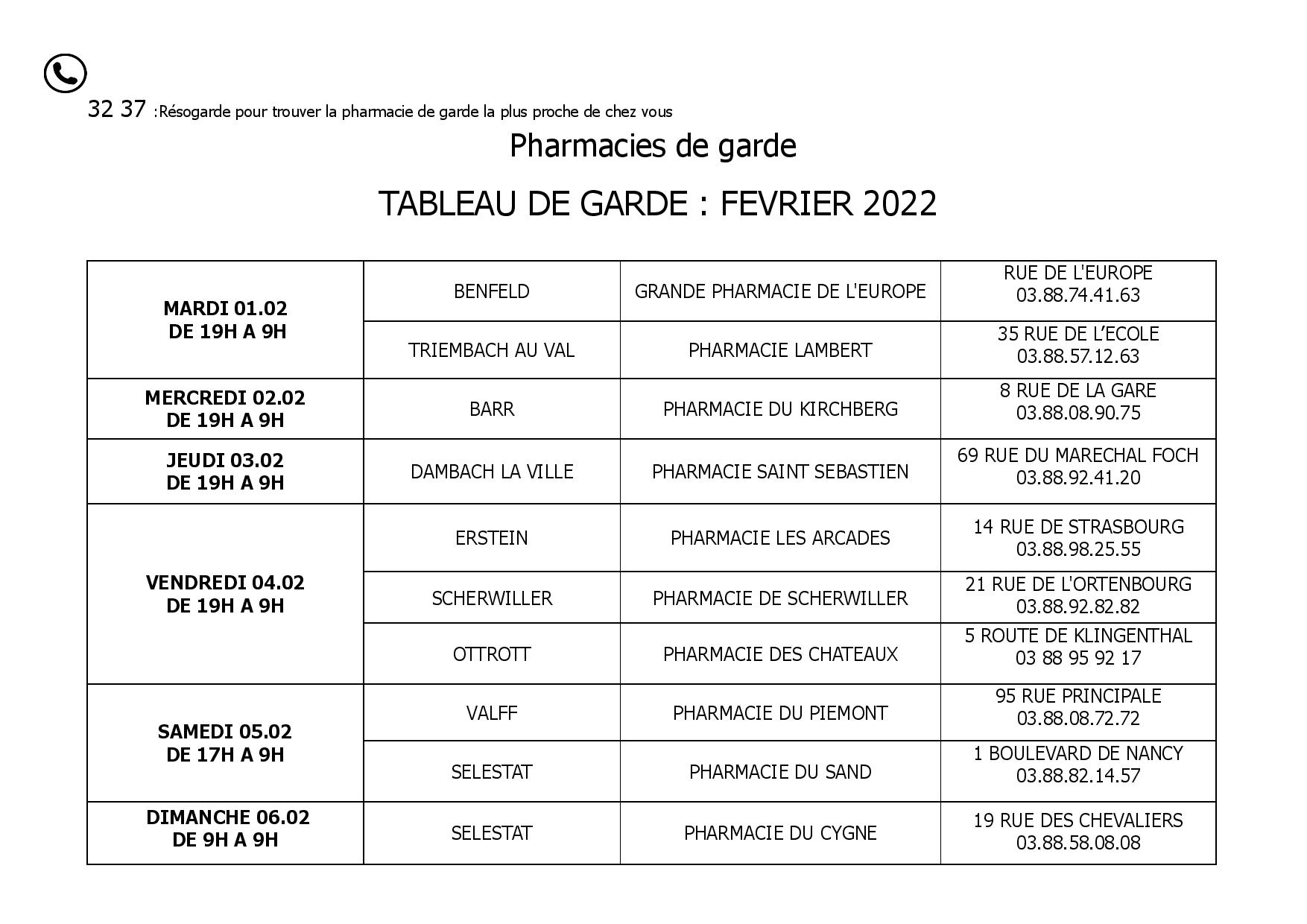 Tableau des pharmacies de garde février 2022 | Portail